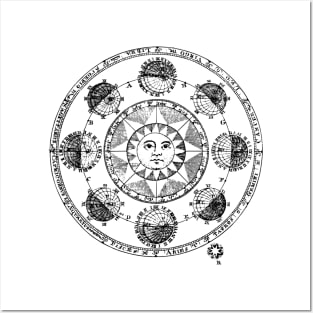 Solar System Astrology sun moon planets zodiac astro Posters and Art